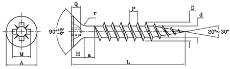 Chipboard screw drawing