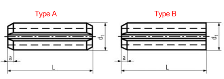 DIN 1481 Heavy Duty Slotted Spring Pins