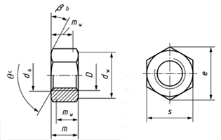 DIN 934