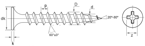 DIN 934
